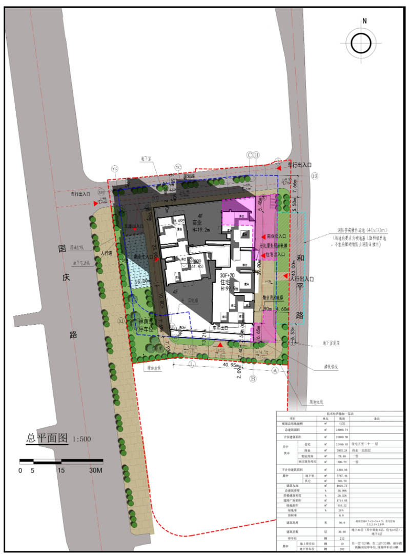 郴州帝福韵城市之心位于郴州市国庆南路希顿酒店旁,近期房价8500元/平米,后续将不定期为您带来郴州帝福韵城市之心房价走势等动态,包括开盘日期、团购优惠、户型图等信息。